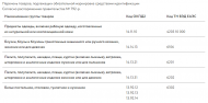 ВНИМАНИЕ! Последний шанс до 1 мая 2021! Маркировка остатков одежды и текстиля ВНИМАНИЕ! Последний шанс до 1 мая 2021! Маркировка остатков одежды и текстиля